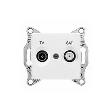 Розетка Schneider Electric SDN3401621 Sedna TV/SAT оконечная 1дБ, в рамку (белая)