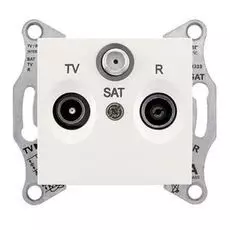 Розетка Schneider Electric SDN3501247