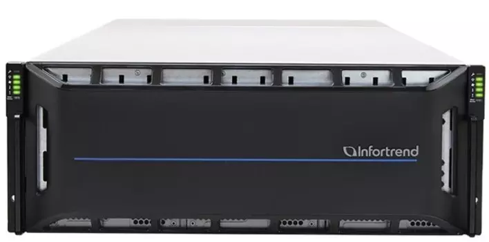 Система хранения данных Infortrend 2060D-J CS2060D00000J-8U32 4U/60bay, scale-out NAS, dual nodes subsystem including 2x4 Core CPU, 128GB (8x16GB), 8x