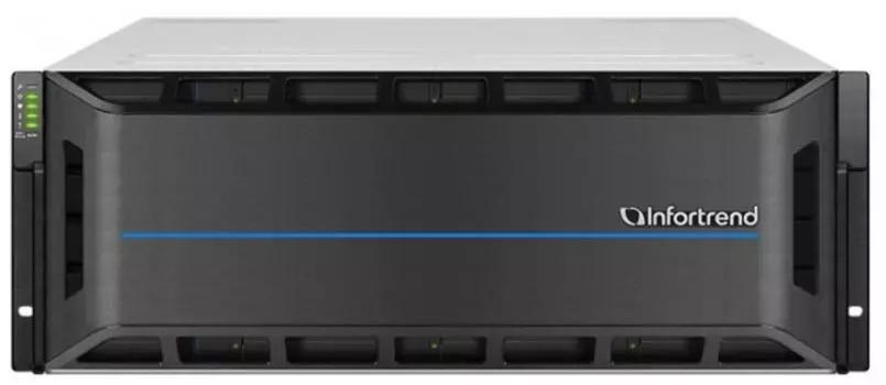 Система хранения данных Infortrend EonStor GS 2000 4U/24bay Dual subsystem, 2x12Gb/s SAS ports,8x1G iSCSI,4x host board,4x4GB RAM,2x(PSU+FAN),2x(Super