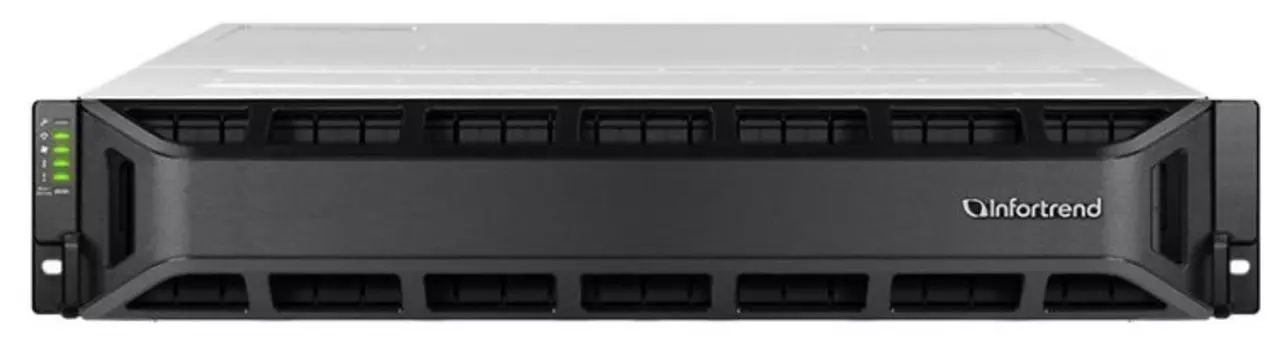Система хранения данных Infortrend EonStor GS 3000 GS3024UR0200D-8U32 2U/24bay U.2 NVMe AFA,unified Dual controller,4xSFP+,4x host board,4x4GB,2x(PSU+
