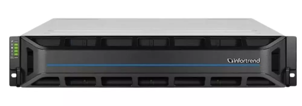 Система хранения данных Infortrend EonStor GS 3000T GS3024URT200G-8U32 2U/24bay U.2 NVMe AFA,unified Dual controller,4xSFP28,4x host board,6x8GB,2x(PS
