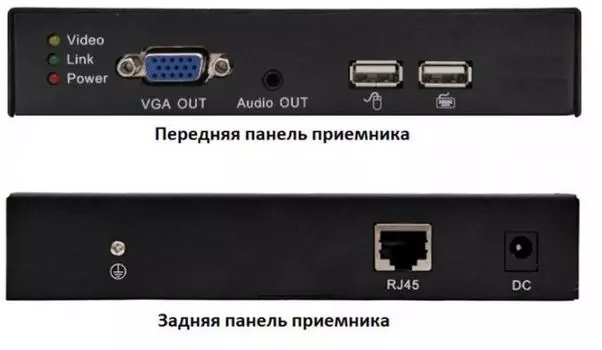 Удлинитель KVM NST NS-HDU-VGA-KVMR VGA+USB по витой паре с поддержкой Audio, до 120м