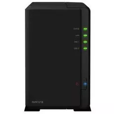 Видеосервер Synology NVR1218