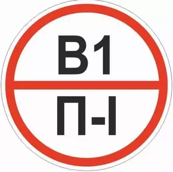 Знак пластик EKF pn-b1-p-l "Категории помещения по взрывопожарной и пожарной опасности В1 П-I" (200x200)