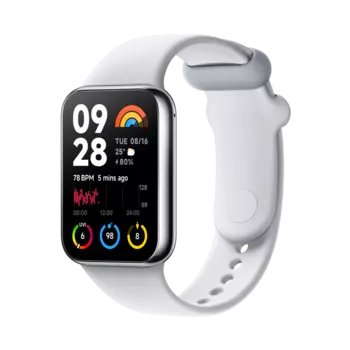 Фитнес-браслет Xiaomi