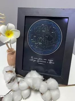 Подарочный сертификат «Романтический подарок Карта звёздного неба в Вашу памятную дату» (1 день, 1 человек)