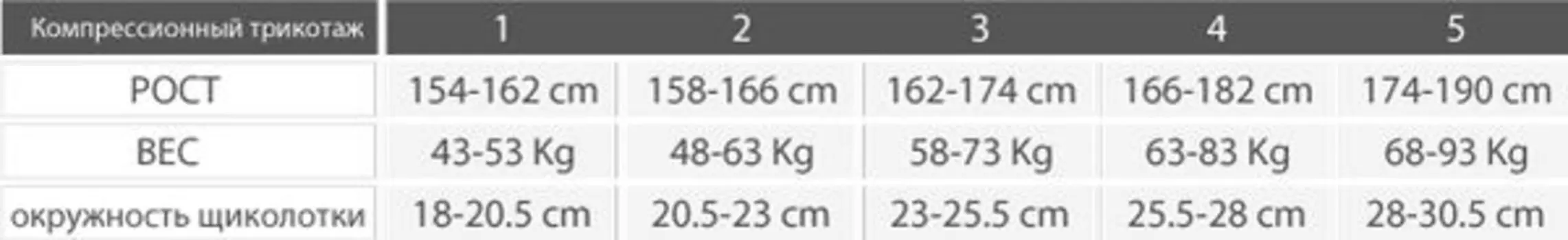 Гольфы компресионные 140 den Relaxsan/Релаксан Gambaletto, черные, р.4