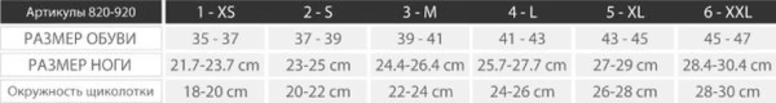 Гольфы мужские 1 класс компрессии черные Relaxsan/Релаксан Cotton socks 820 р.4