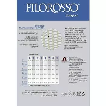 Лосины Антицеллюлитные (колг. с открытой стопой)леч-проф.,140 den ,1 кл,черн,р.2 Filorosso/Филороссо