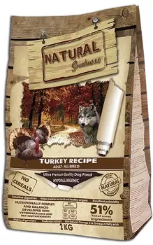 Сухой корм для собак Natural Greatness Turkey Recipe 12 кг