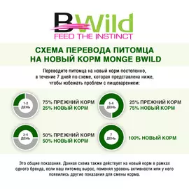 Влажный корм для кошек Monge Bwild Grain free из анчоусов с овощами пауч 0,085 кг