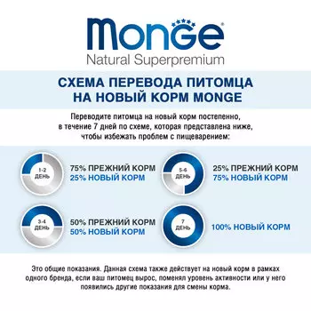 Влажный корм для собак Monge Fresh тунец 0,1 кг