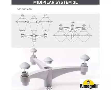 Консоль для паркового фонаря MIDIPILAR