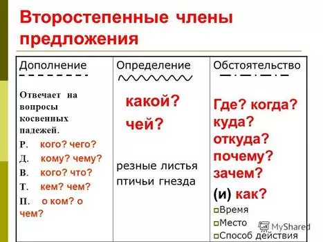 Штукатурка гипсовая ВидАрт Стандарт (Цемрос), 30кг