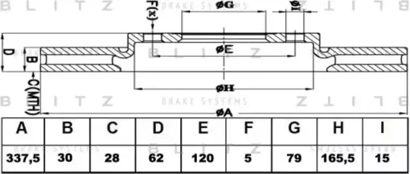 Тормозной диск BLITZ BS0323