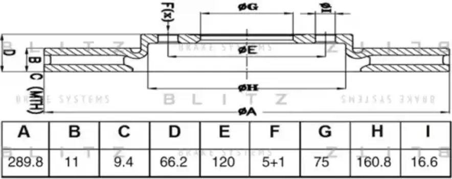Тормозной диск BLITZ BS0576