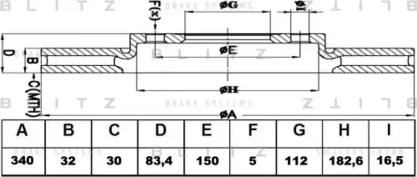 Тормозной диск BLITZ BS0353