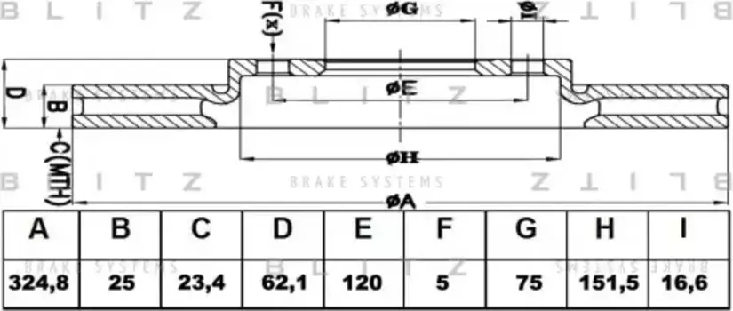 Тормозной диск BLITZ BS0391