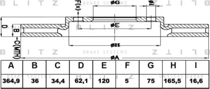 Тормозной диск BLITZ BS0395