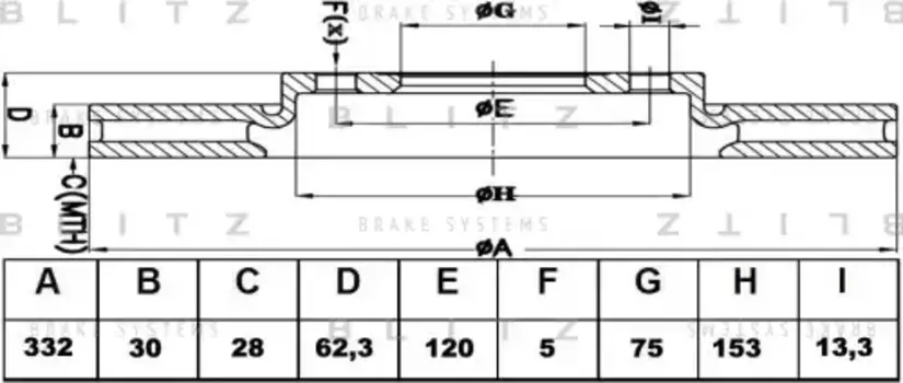 Тормозной диск BLITZ BS0309