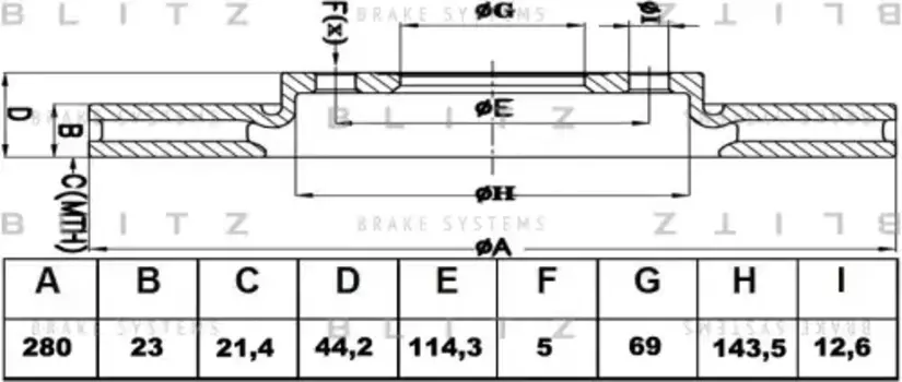 Тормозной диск BLITZ BS0456