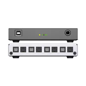 Внешняя звуковая карта RME
