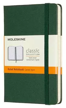 Блокнот Moleskine Classic Pocket (mm710k15)