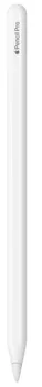 Стилус Apple Pencil Pro (MX2D3ZA/A)