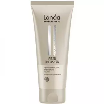 Маска для волос Londa