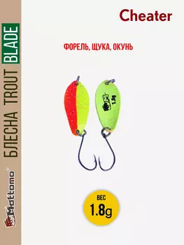 Форелевая рыболовная блесна Trout Blade Cheater 1.8g на щуку, Красный