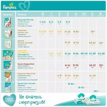 Подгузники-трусики Junior Pants Premium Care Pampers/Памперс 11-18/12-18кг 20шт