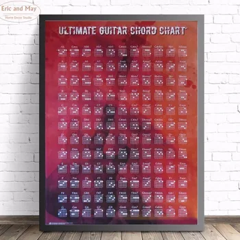 Ultimate Guitar Chord Chart Wall Art Холст Картина Плакат для домашнего декора Плакаты и принты Без рамки Декоративные фотографии 21cm30cm NoFrame
