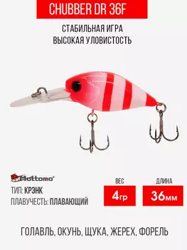 Воблер Mottomo Chubber DR 36F 4g White Red, Красный