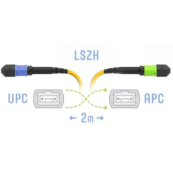 Патч-корд оптический SNR, MPO/UPC-MPO/APC, одномодовый, G.652.D, одинарный, 2м, желтый (SNR-PC-MPO/UPC-MPO/APC-FF-SM-12-2m)