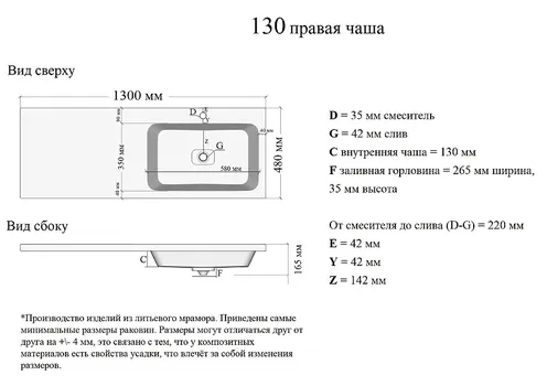 Раковина Orange