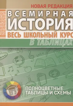 Всемирная история. Весь школьный курс в таблицах..
