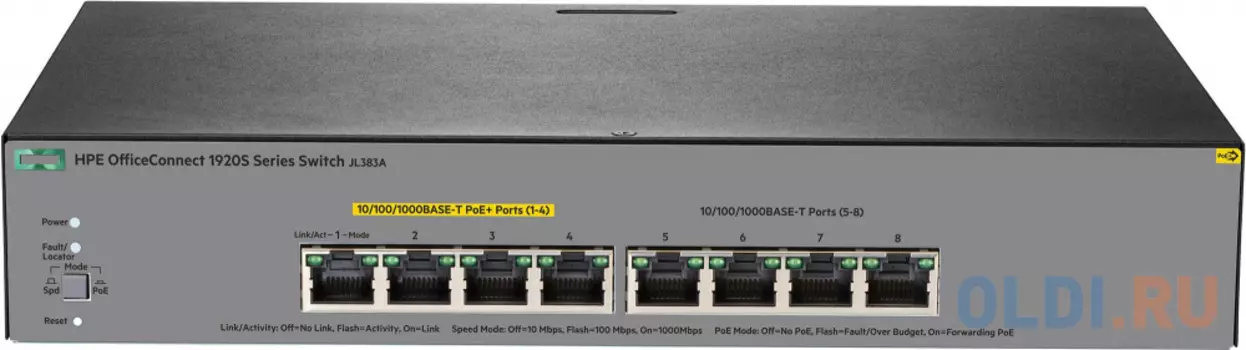 Коммутатор HP 1920S управляемый 8 портов 10/100/1000Mbps JL383A