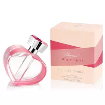 Парфюмерная вода Chopard