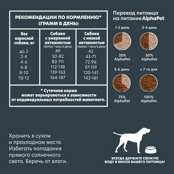 AlphaPet WOW Superpremium сухой полнорационный корм для взрослых собак мелких пород с ИНДЕЙКОЙ и рисом - 500 г повседневный супер премиум для взрослых с индейкой породы мелкого размера мешок Российский корм 1 уп. х 1 шт. х 0.5 кг