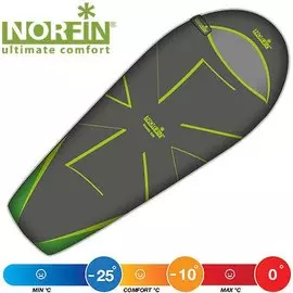 Мешок-кокон спальный Norfin Nordic 500 (230 х 85 х 55 см, Оранжевый/правая молния)