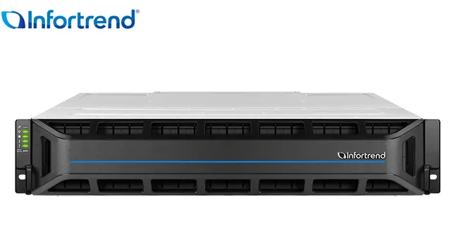 Система хранения Infortrend EonStor GS 3024URT, 24x2.5" NVMe HS, 2x25Gb iSCSI SFP28, 2x530 Вт, 2U (GS3024URT200G-8U32)