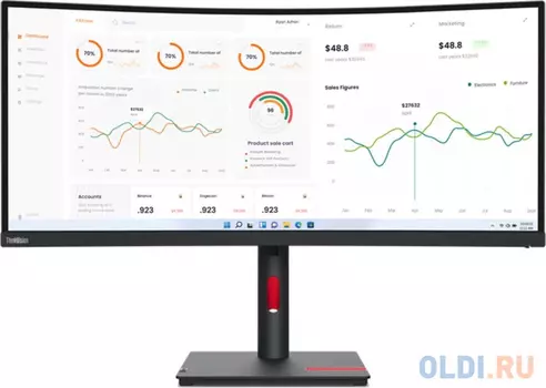Монитор 34" Lenovo ThinkVision T34w-30