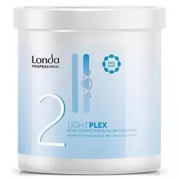 Маска для волос Londa