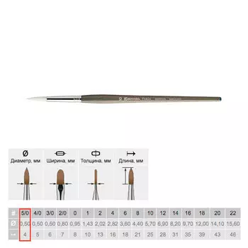 Кисть синтетика №00000 круглая Escoda "Perla 1430" White Toray короткая ручка серая