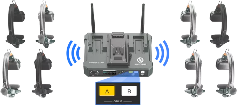 Хаб Hollyland Solidcom C1 Pro HUB Base HL-C1PRO-HUB