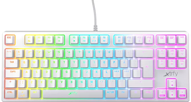 Tenkeyless