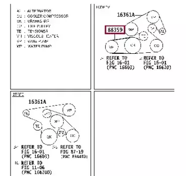 Ремень поликлиновой TOYOTA / LEXUS 883590K010