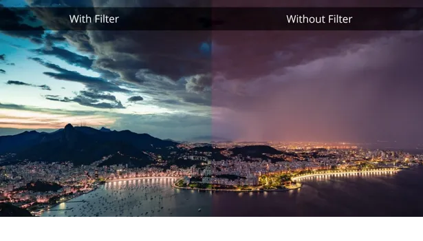 Светофильтр Freewell Light Pollution для DJI Mavic Air 2 FW-MA2-NV