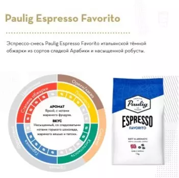 Кофе Paulig Espresso Favorito 1кг